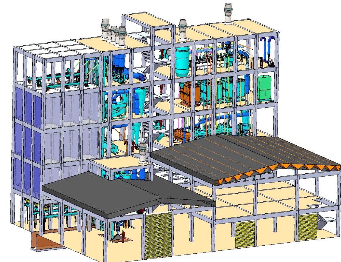 Wheat Mill Equipment